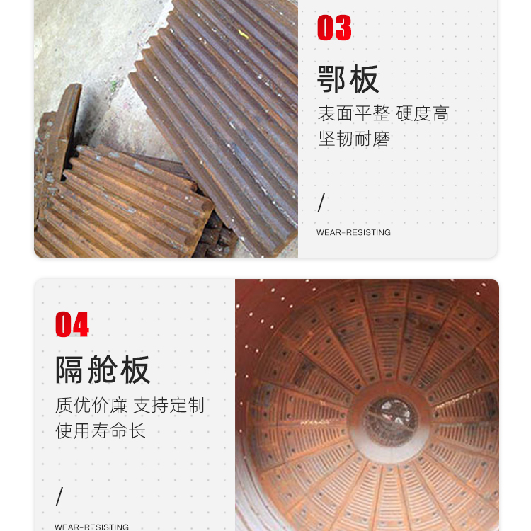 Sell high chromium composite lining plate of ball mill, cast wear-resistant plate, mill grate plate, impact resistance