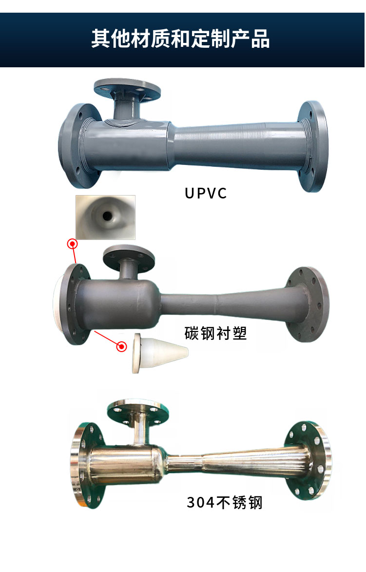 Runsen corrosion-resistant stainless steel ion exchanger acid alkali injector WGP type supports customization