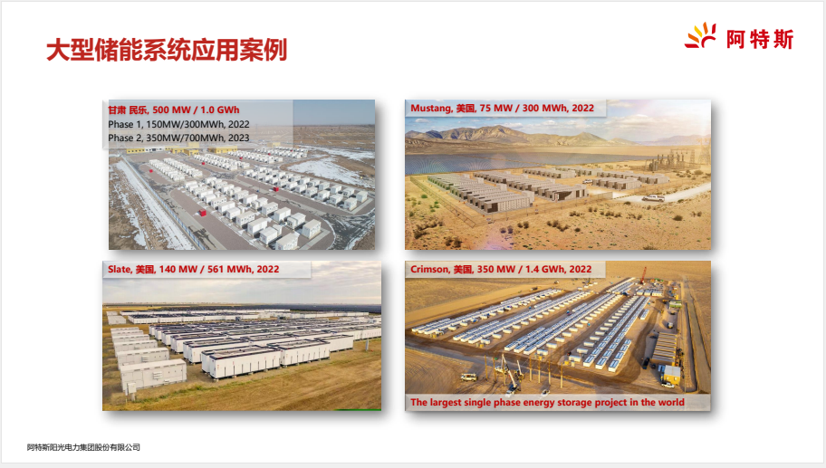 Canadian Solar photovoltaic panel 530w 535w 540w 545w 550w 555w solar photovoltaic power plant