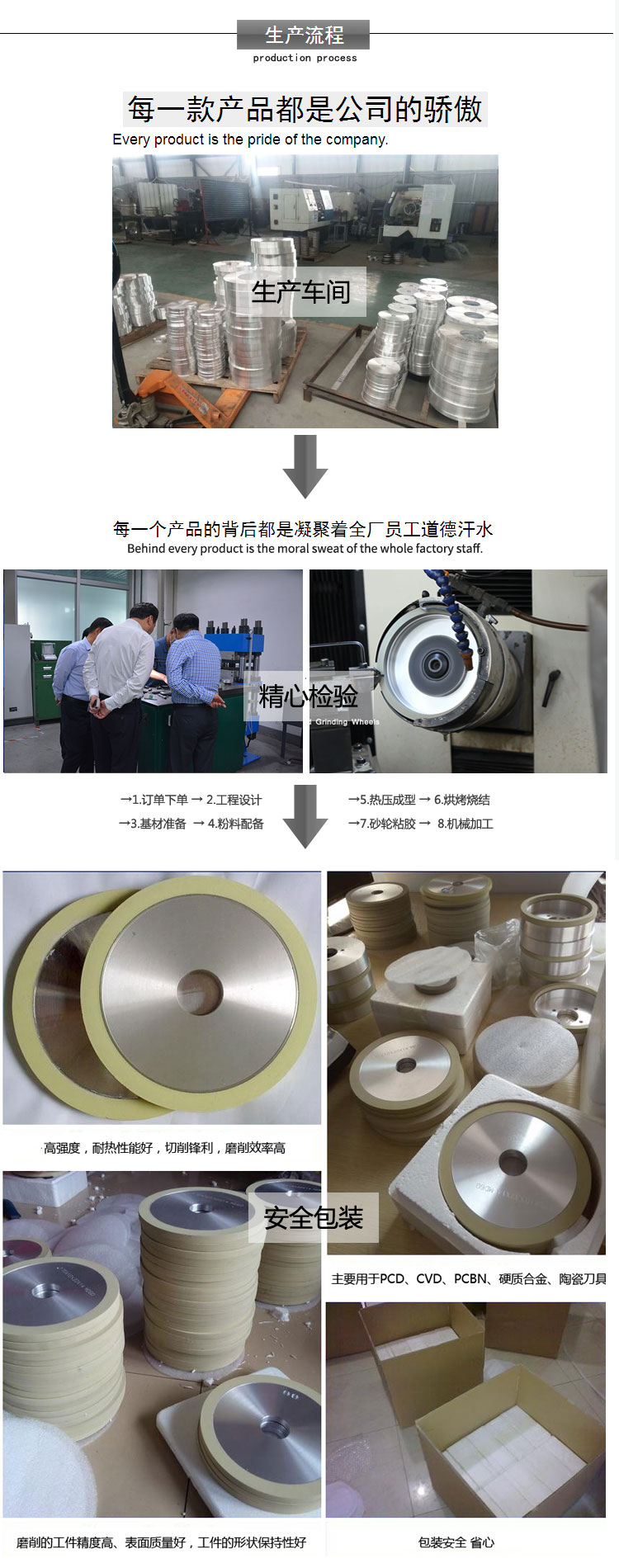 Grinding semiconductors, solar silicon wafers, polycrystalline, diamond cutting tools, flat ceramic diamond grinding wheels 180D