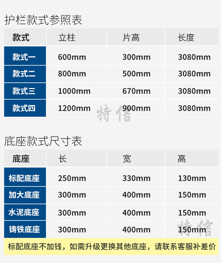 Hubei Ruishuo Guardrail Road Guardrail Isolation Guardrail Price