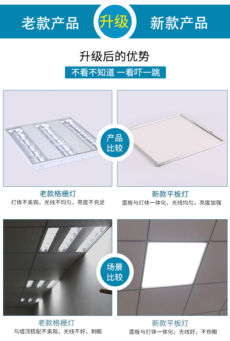 Hemiao Meow Factory LED Purification Lamp Ceiling Panel Lamp 600 * 600 Aluminum Alloy Ceiling Lamp White Light Flat Lamp