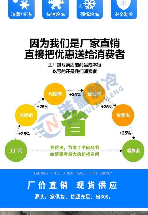 Cold storage refrigeration unit, large low-temperature vegetable fresh cold storage, full set of equipment in the freezer, manufacturer supports customization