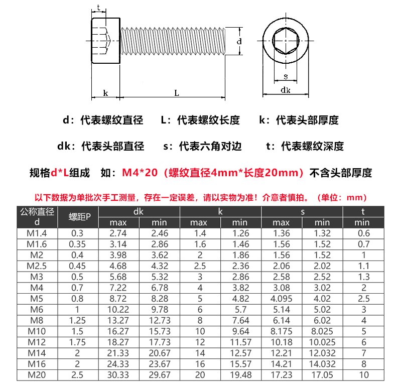 Manufacturer of DIN912 316 stainless steel cylindrical head socket head screw M3 cup head screw