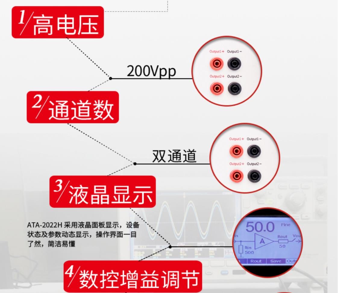 Antai ATA-4012 High Voltage Power Amplifier Power 225.6Wp Voltage Gain CNC Adjustable