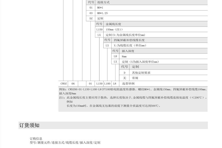 The application of imported platinum resistance temperature sensors in heating systems, industrial boilers, and gas boilers