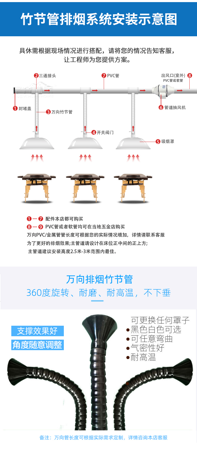 Moxibustion smoke purifier, smoke odor removal and smoke exhaust machine, moxa smoke air purification and smoke exhaust equipment