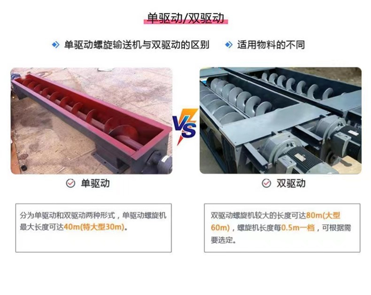 Shaftless screw conveyor, small screw feeder for concrete, tube type twisted dragon conveyor with shaft