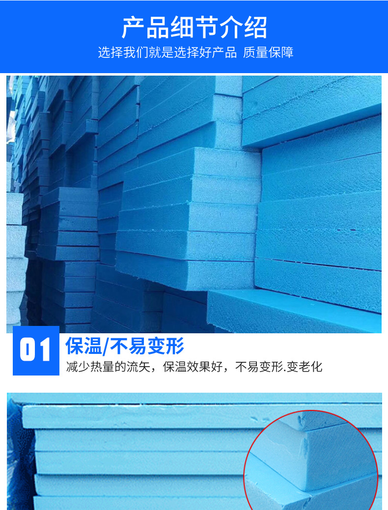 Nanometer XPS flame-retardant extruded insulation board, outer wall, polystyrene foam board, roof, wall, thermal insulation floor heating module