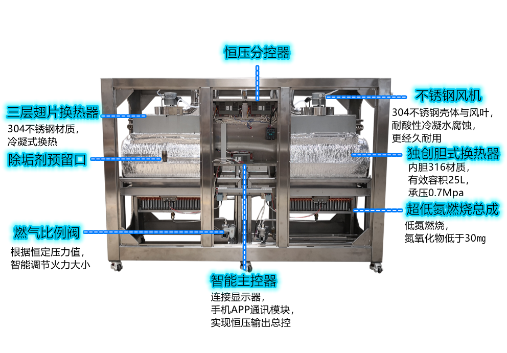 High efficiency and energy-saving stainless steel gas steam generator for natural gas liquefied gas modular steam boiler