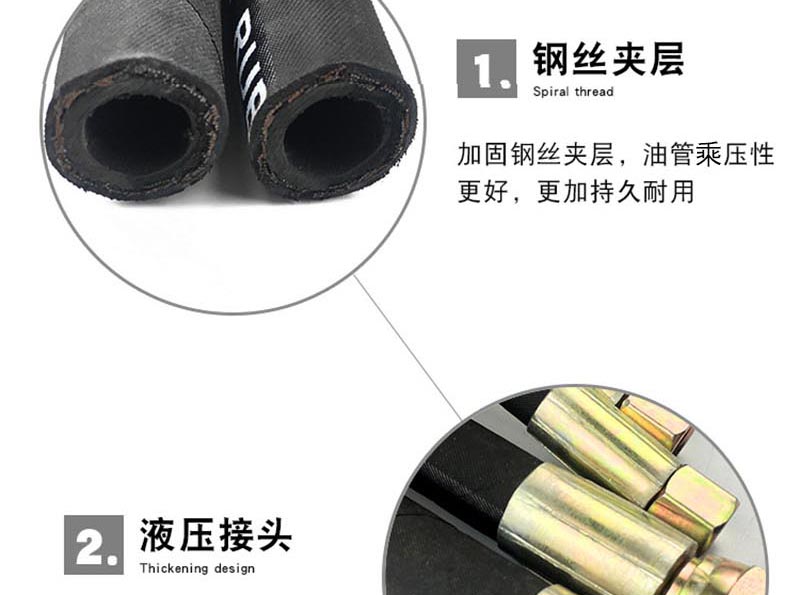 Manufacturer of 4-layer steel wire wound rubber hose for mining high-pressure hydraulic hose assembly