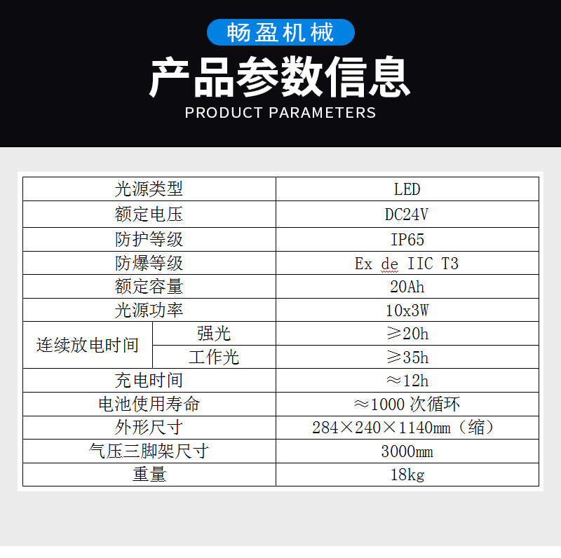 LED explosion-proof lamp, mine explosion-proof tunnel lamp, waterproof and explosion-proof miner's coal mine worker's lamp, strong light, underground lighting lamp