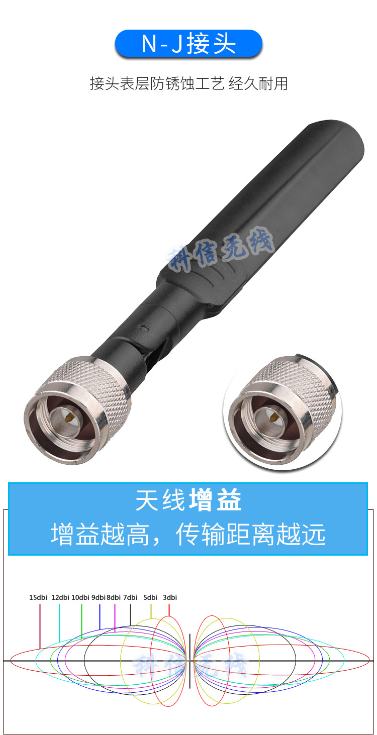 2.4G/5G/5.8G dual frequency omnidirectional antenna with high gain 8DB propeller N male folded rubber rod