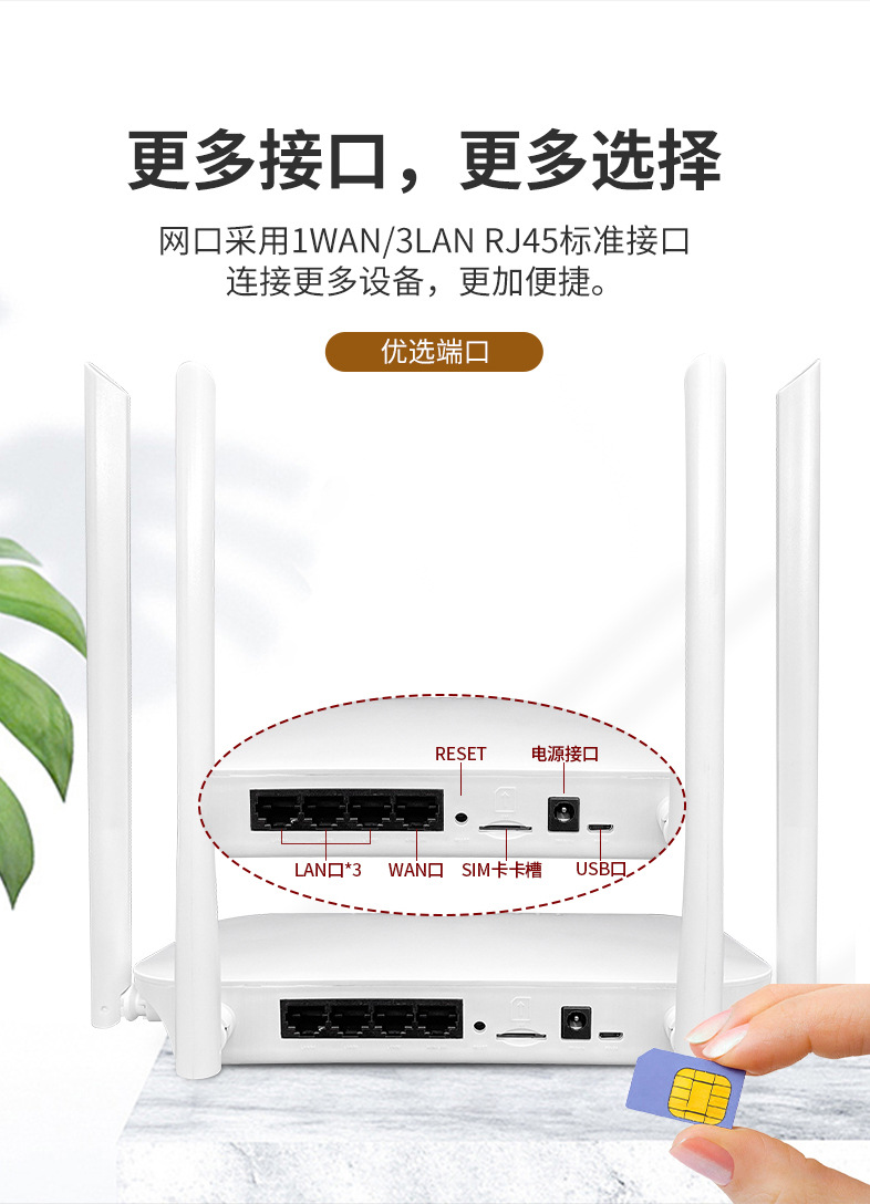 Indoor 4G router, home wireless WIFI, high-speed internet access, car mounted, home portable