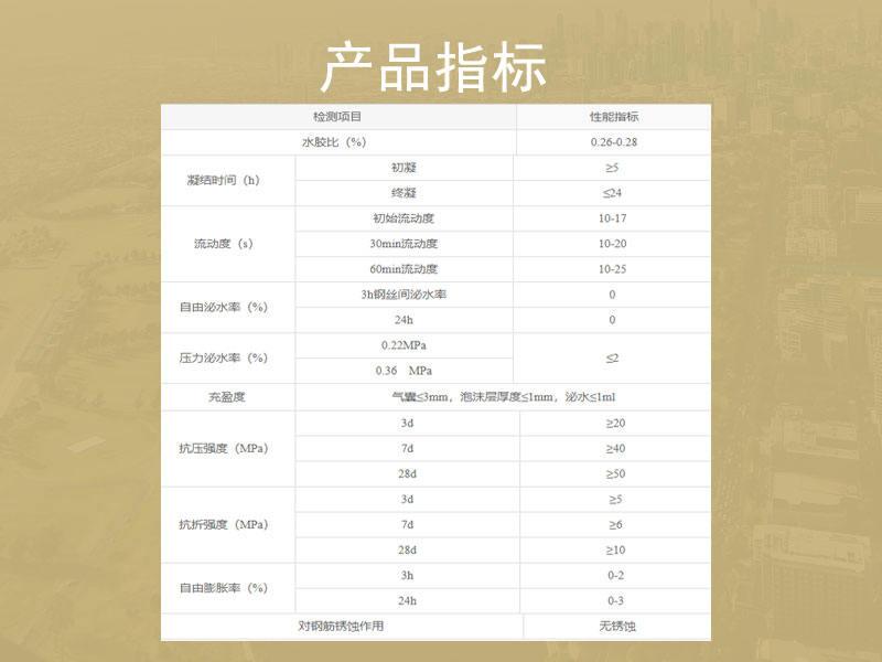 Manufacturer of pre-stressed pipeline grouting material: Zhongguyouda Bridge Reserved Hole Grouting