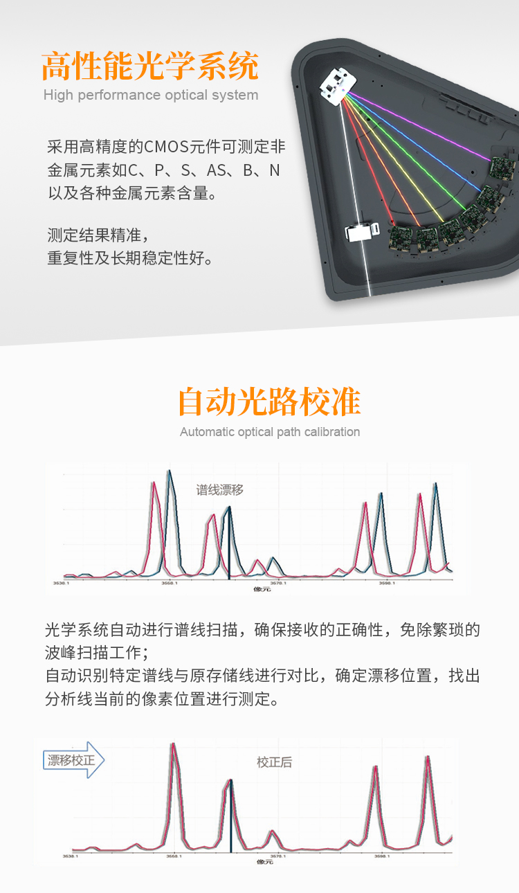 Noble T7 Full Spectrum Direct Reading Spectrometer CMOS Spark Direct Reading CCD Upgraded Product New Product