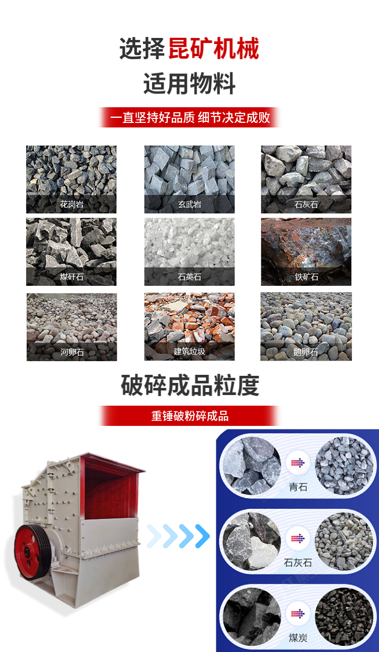 Kun Mining Heavy Hammer Impact Crusher PF1320 Impact Crusher Provided