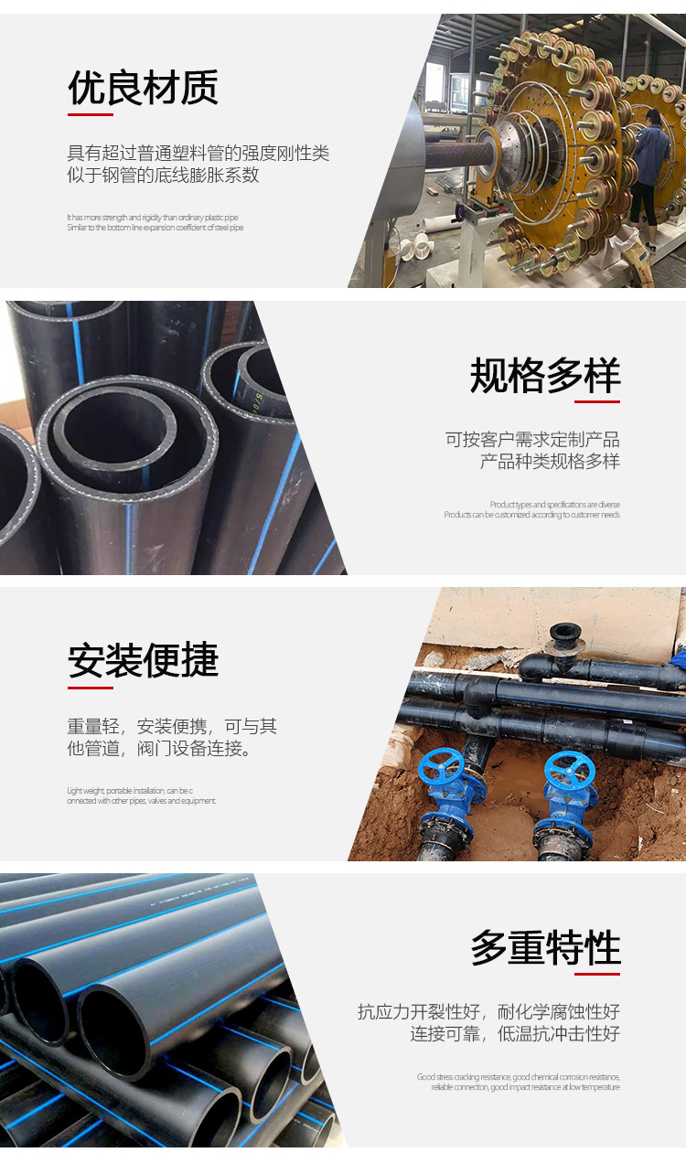 Weixing Steel Wire Mesh Framework PE Composite Pipe HDPE Fire Protection Pipeline Electric Fusion Fitting High Pressure DN50~800