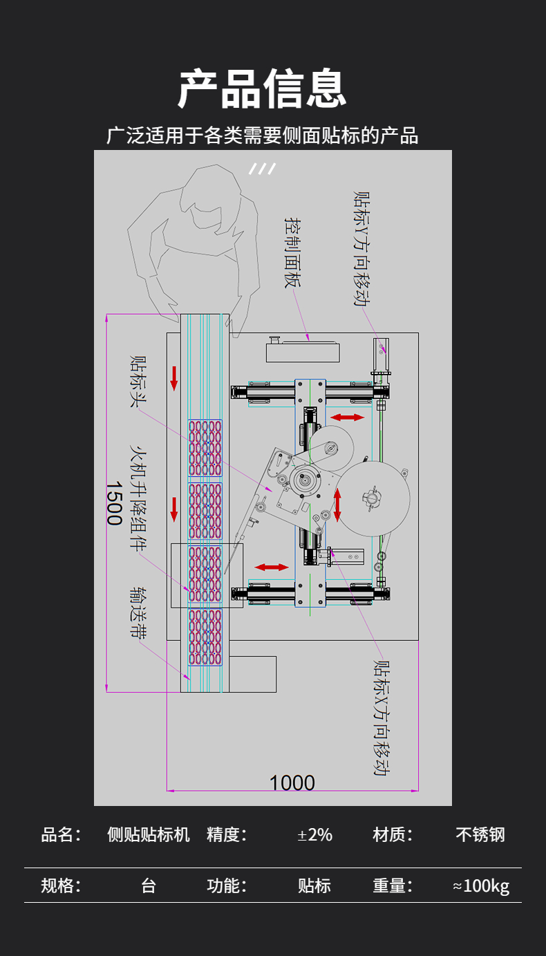 Fully automatic self-adhesive labeling machine, lighter labeling equipment, side labeling machinery, manufacturer support customization