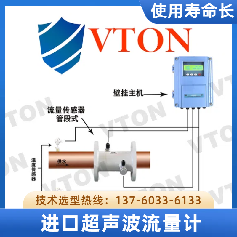 进口防爆气体超声波流量计 外夹式分体式外贴式 美国威盾VTON