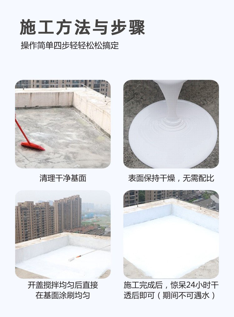 Manufacturer of roof heat reflective coating, exterior wall insulation, cooling, waterproof, sun protection, UV resistant insulation coating