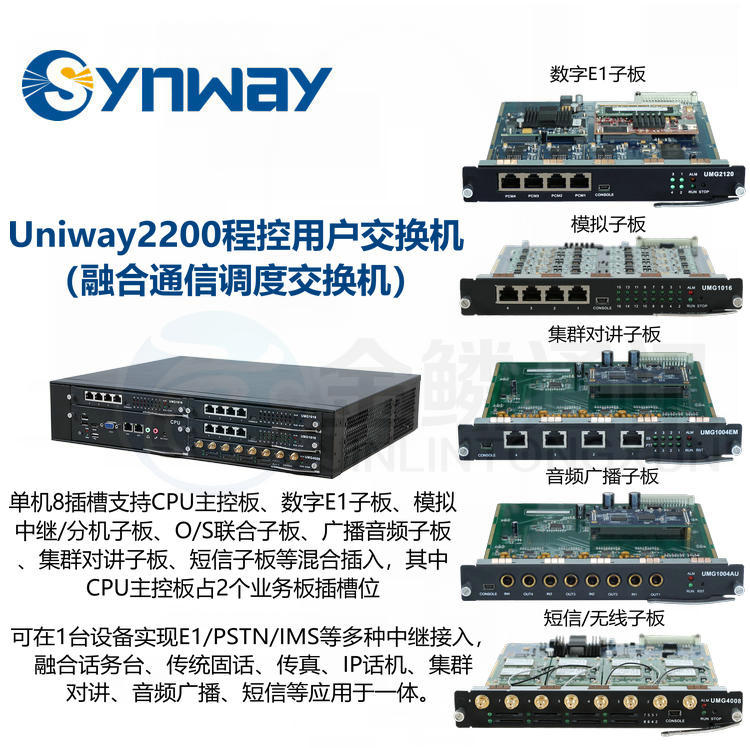 Sanhui Uniway2200 SPC User Switch IP Broadcast Intercom Integrated Dispatching Private Network IP Voice Communication