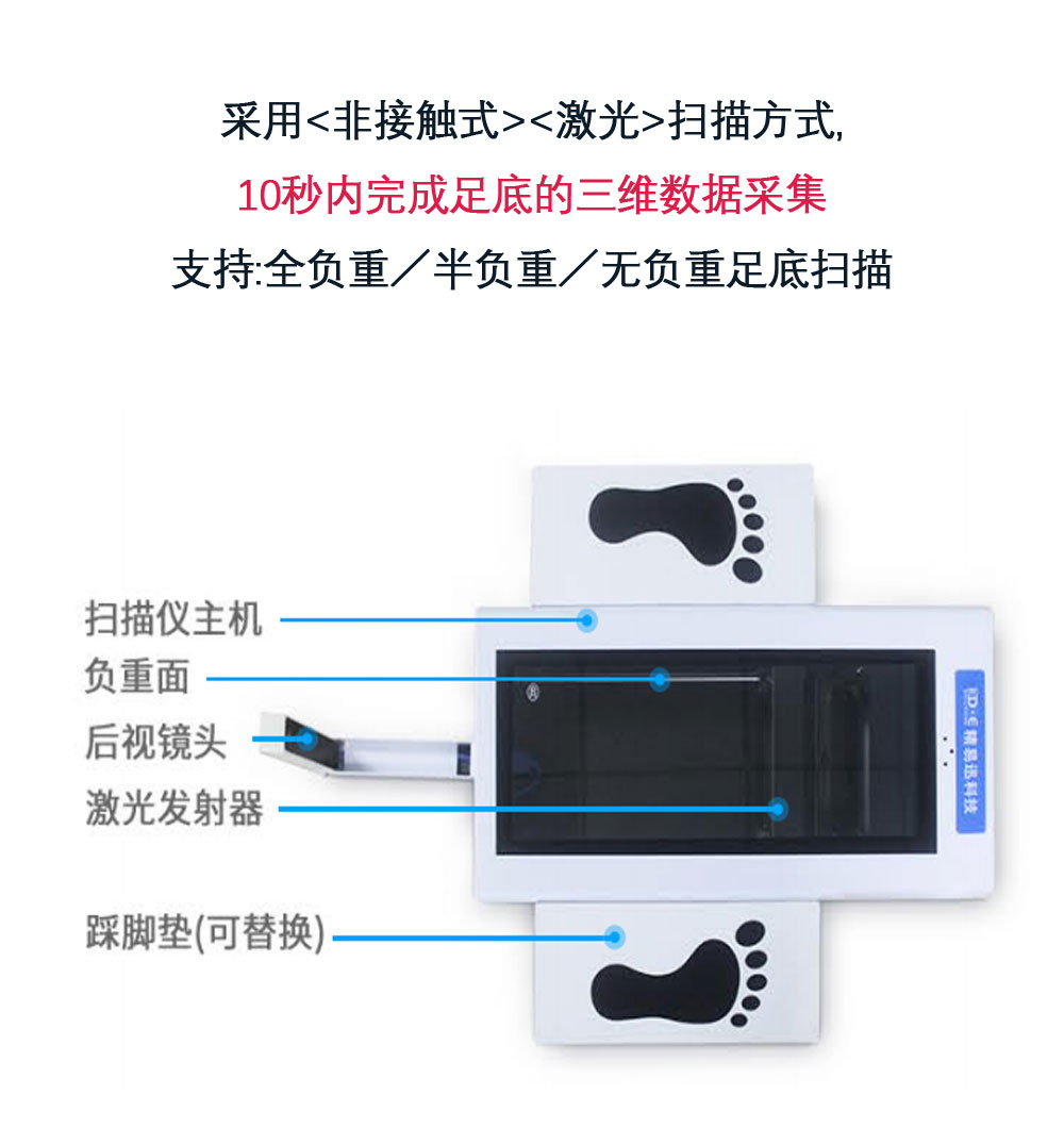 Plantar 3D scanner correction insole foot measurement and analysis arch height, heel turnover deposit