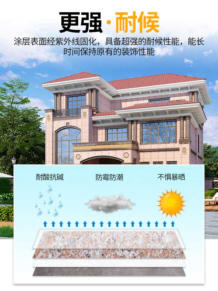 Jiangxi imitation stone paint manufacturer, concave convex imitation marble exterior water wrapped sand wall coating, imitation stone paint, real paint for rural villas