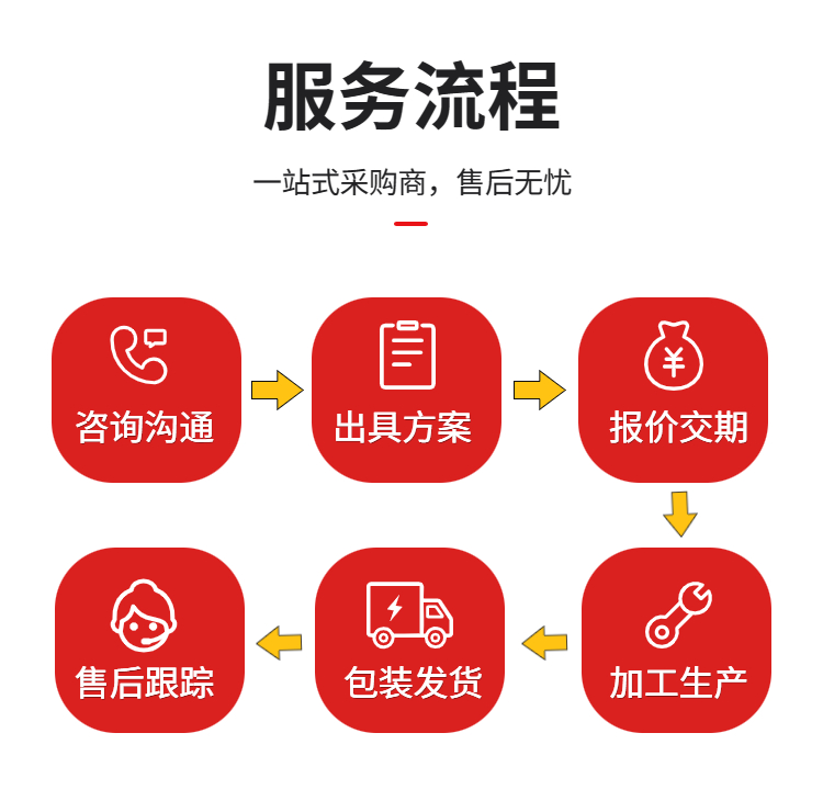 Bochang Fire Air Conditioning Pipeline Special Rubber and Plastic Sponge Pipe Flame retardant Sound Absorption Insulation Pipe Color Option