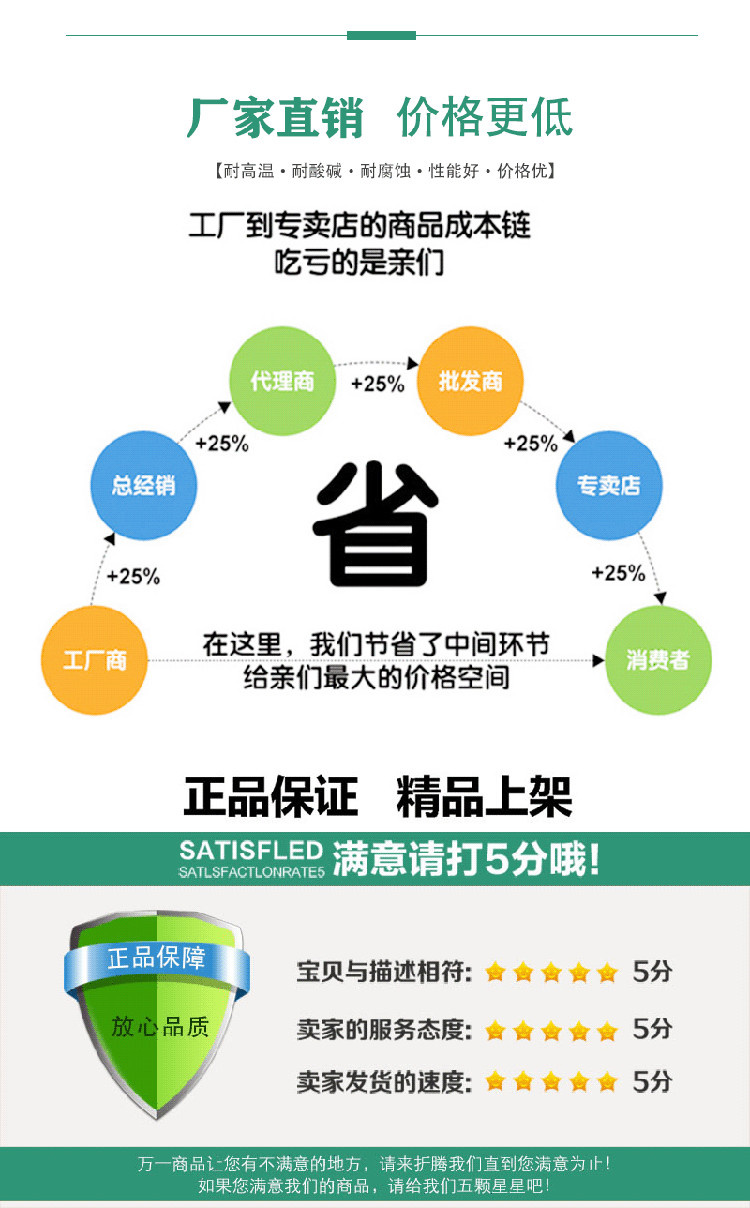 Construction of 2-meter-diameter Bridge Culvert Drainage Galvanized Pipe for Steel Corrugated Culvert Pipe in Yuanchang Highway Sewer Drainage