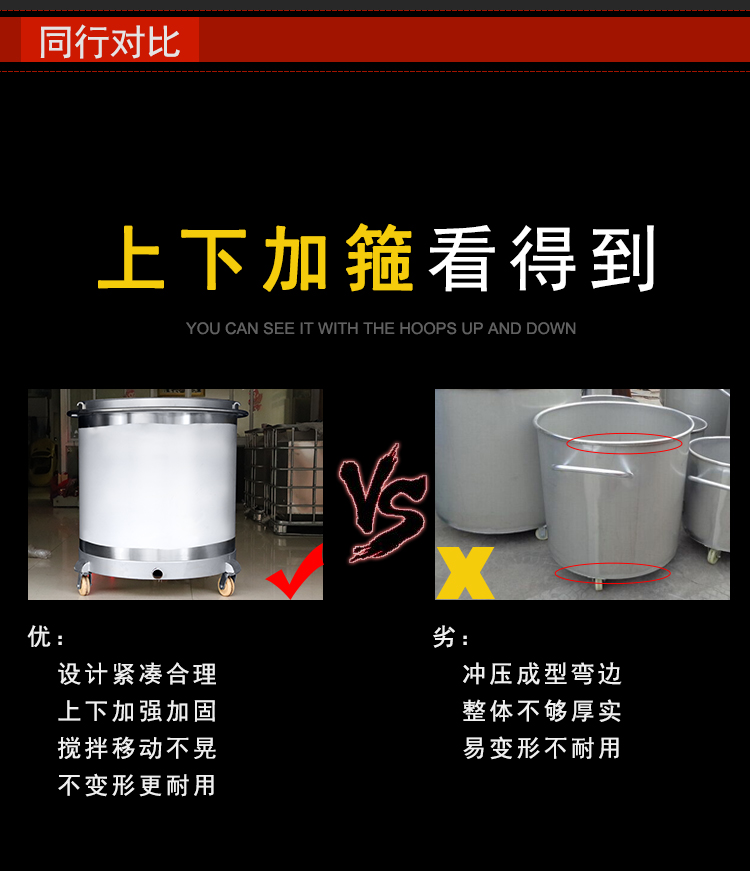 Customization of 1000L stainless steel storage tank, chemical color paste, adhesive dispersion bucket, double layer cooling, electric heating dispersion cylinder