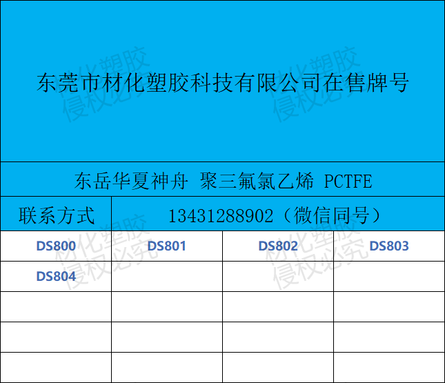 图8