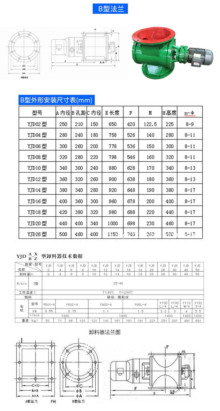 Star shaped discharger rotating discharge device Weijie supports customized and machinable stainless steel cast iron material