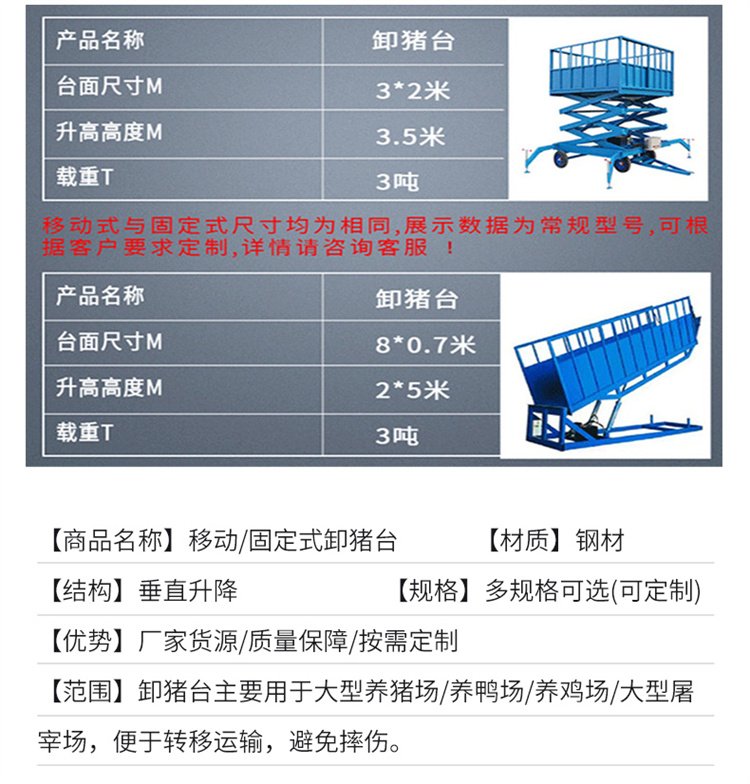 Yuan Shengrong Slaughterhouse Pig Unloading Platform Manufacturer Sloping Pig Driving Channel Pig Farm Pig Buying Lifting Platform