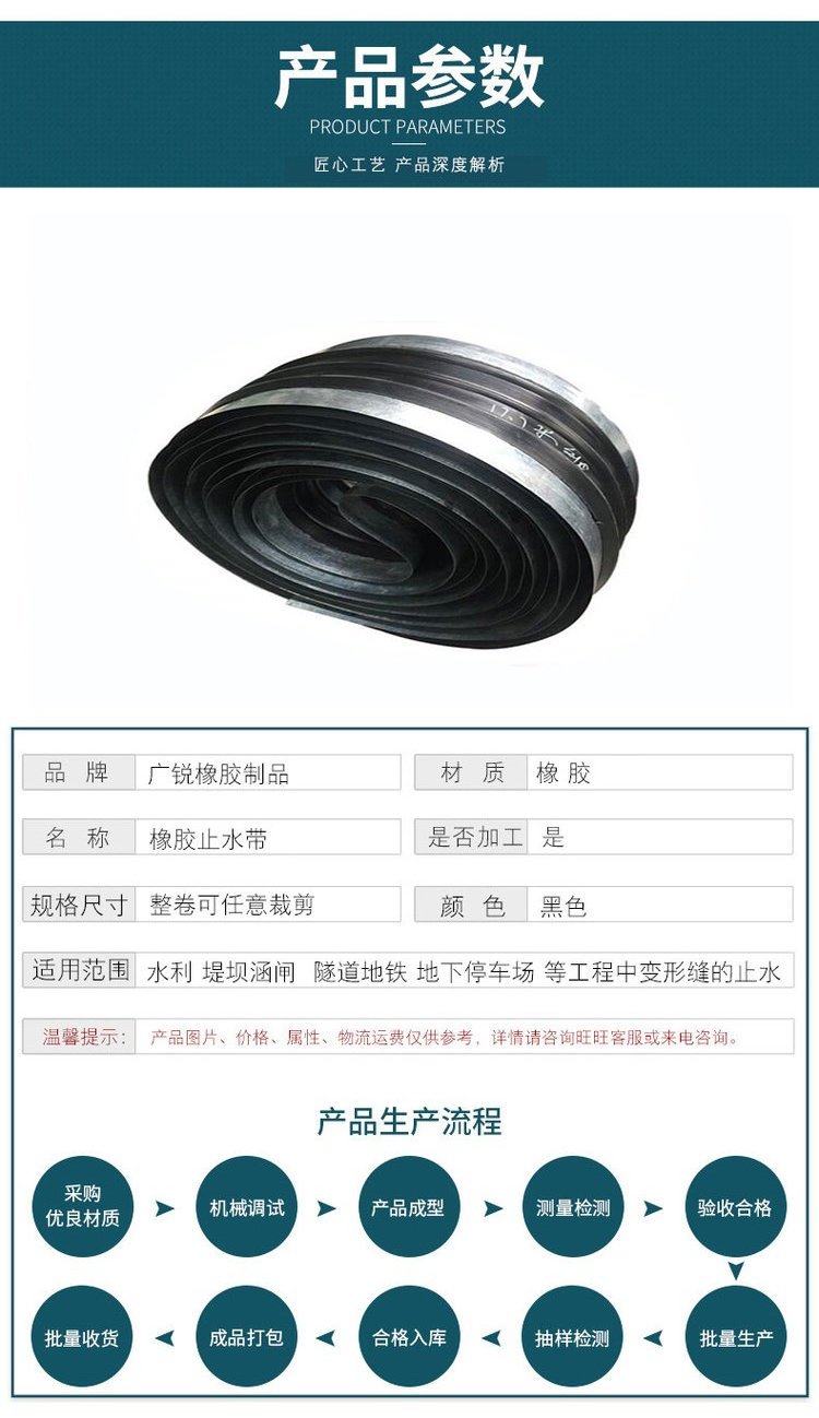 Hengguang Rui Steel Edge Rubber Waterstop for Bridges, Customized for Buried CB Type CP Type Flat Deformation Joint