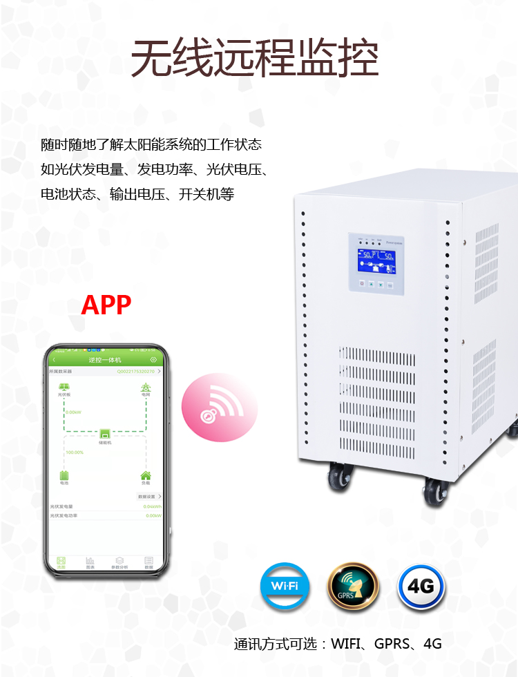 High power inverter 380V power frequency vehicle mounted RV retrofit inverter power supply