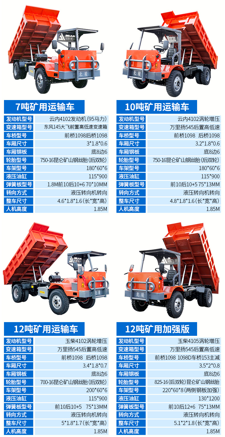 Iron ore mining transport vehicle, unlike mining vehicle UQ-12 ton ore transport engineering dedicated mining vehicle