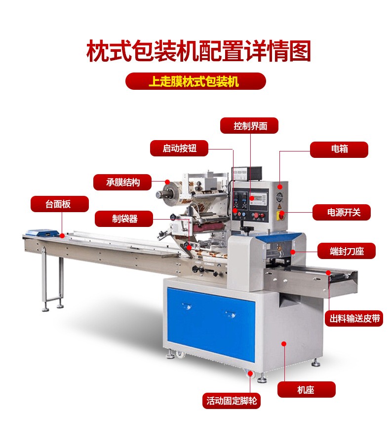 Car washing, sludge removal, car wiping, automatic packaging mechanical equipment, beauty mud quantitative extrusion, cutting, packaging and filling machine