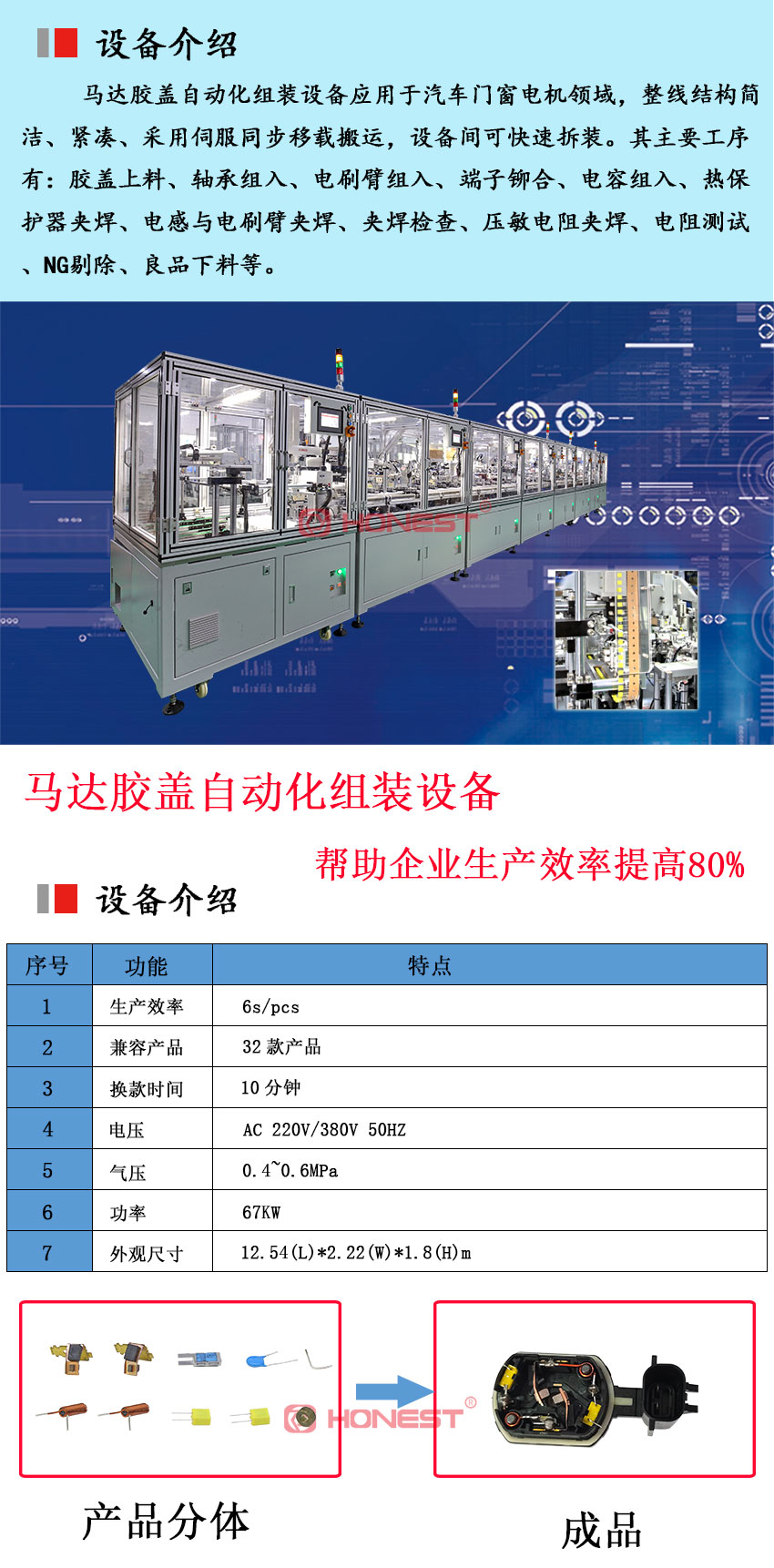 Automatic assembly equipment for motor rubber covers - Intelligent assembly production line for motor end covers - Helix