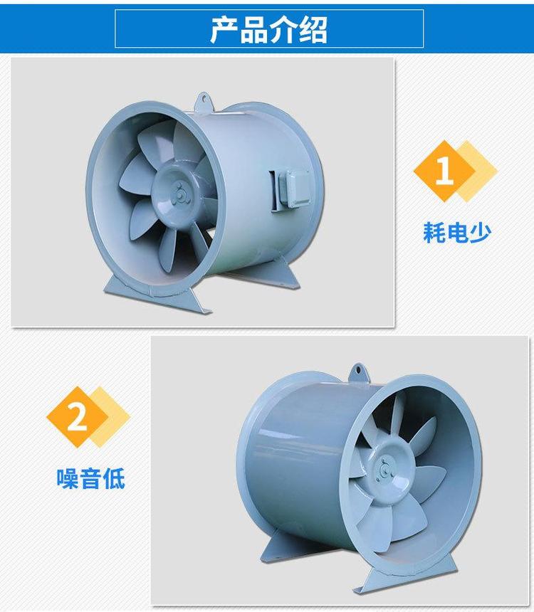 Hall 380V strong fire protection explosion-proof smoke exhaust fan, factory building, shopping mall, general explosion-proof fan