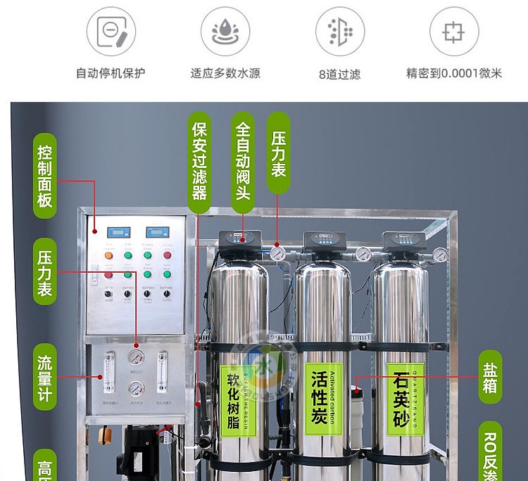 0.5 ton Ultrapure water equipment Tap water RO water treatment equipment Industrial water purification system Pure water equipment