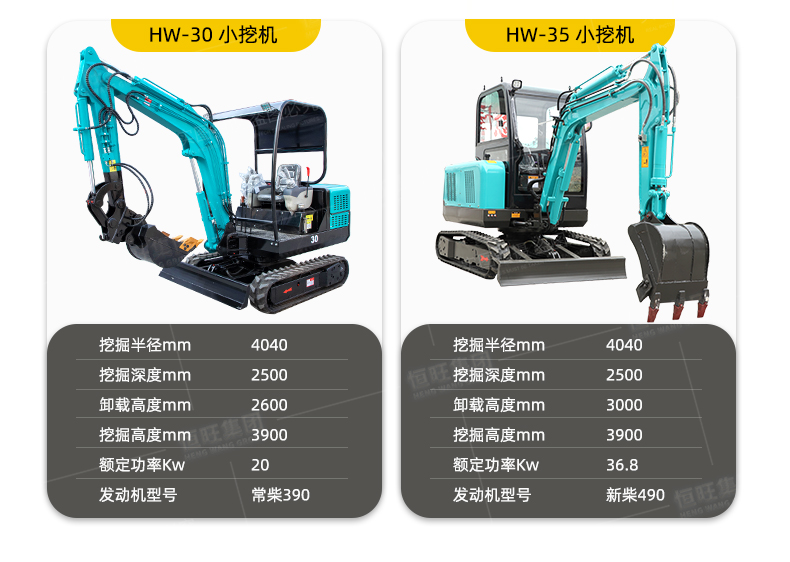 Crawler excavator for engineering construction Mini excavator 18S Mini hook machine for orchards and mountainous areas