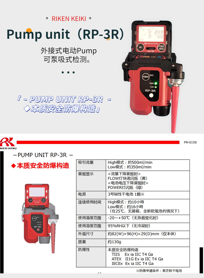 Pocket composite gas detector GX-3R for personal use by Nippon Institute of Science and Technology