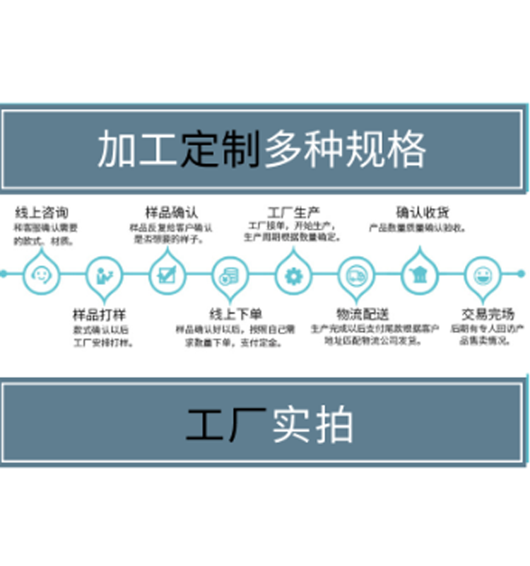 Used in the field of low clearance, the manufacturer of ultra-low clearance chain hoist has stable lifting operation, simple operation, and high efficiency