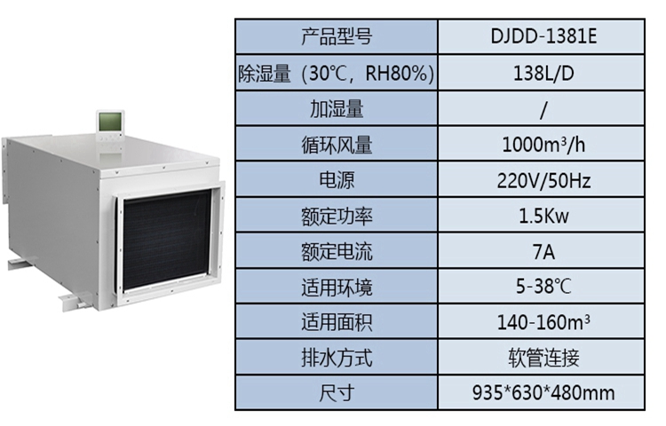 DJDD-1381E East Well Ceiling Dehumidifier Suspended Fresh Air Dehumidifier Central Dryer Pipeline Dehumidifier