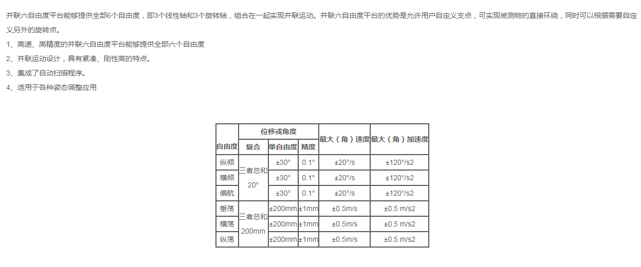 Ruiyu - Parallel Series Six Axis Manipulator - High speed and precision providing six degrees of freedom