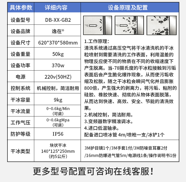 Block dry ice cleaning machine cleaning mold surface grease trust manufacturers direct supply