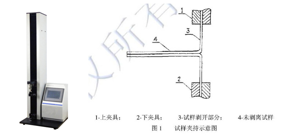 Intelligent Electronic Tensile Testing Machine for Composite Film Peeling, Peeling, and Puncturing of Theo Electromechanical Lithium Ion Batteries