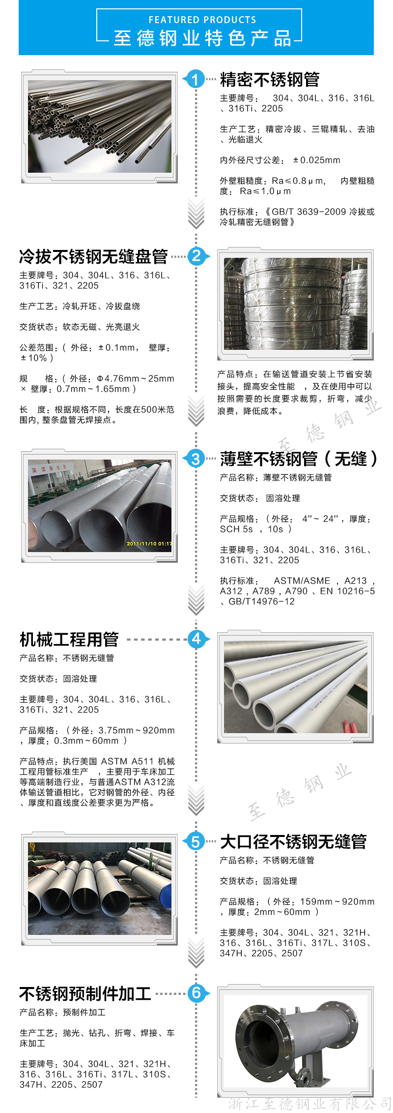 Zhide 316L 304 stainless steel thin-walled pipe, thin-walled stainless steel pipe, seamless pipe, cold drawn, cold rolled, pickled and passivated