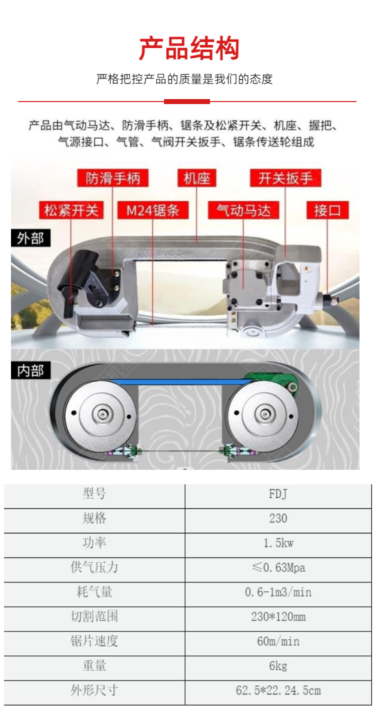 Sparkless cutting pneumatic saw for petroleum and coal mining industries Metal non-metal chain cutting saw